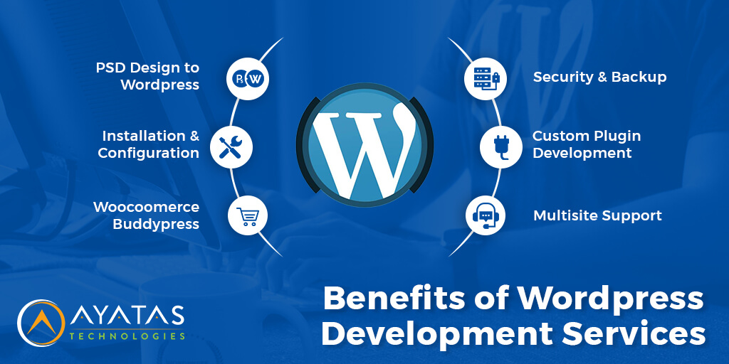 Job Portal Development Service
